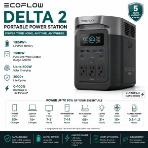 ECOFLOW DELTA 2